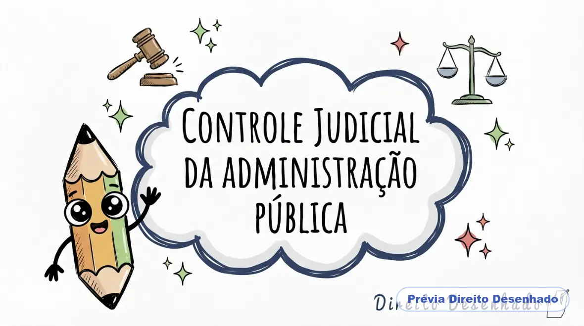 Mapas mentais de Direito Administrativo: Controle Judicial da Administração Pública