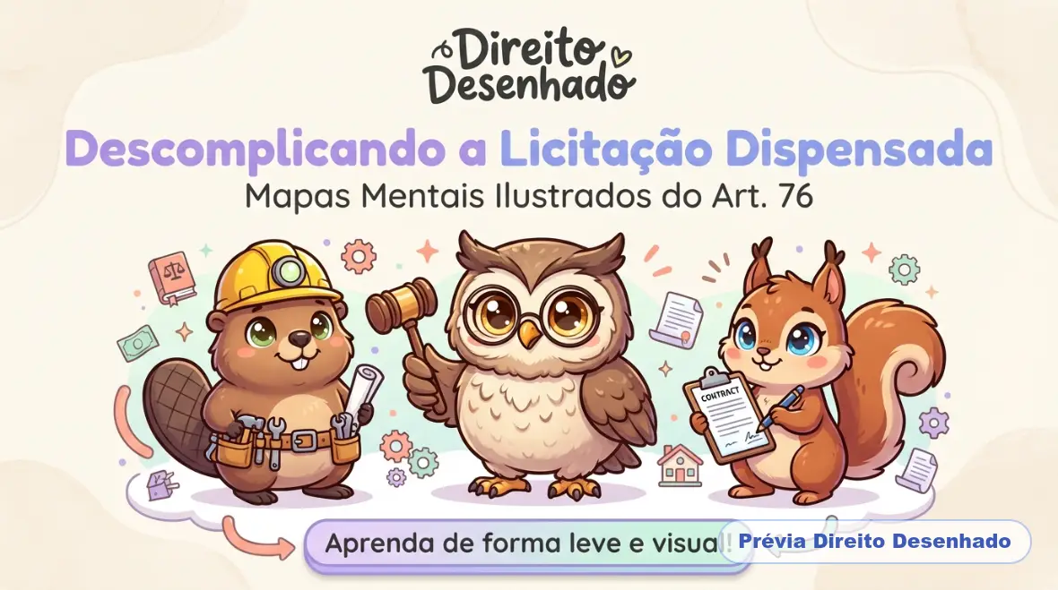 Mapas mentais de Direito Administrativo: Licitação Dispensada