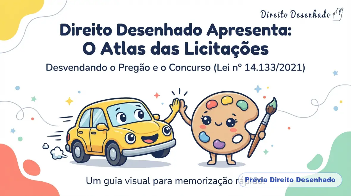Mapas mentais de Direito Administrativo: Pregão e Concurso - Modalidade de Licitação