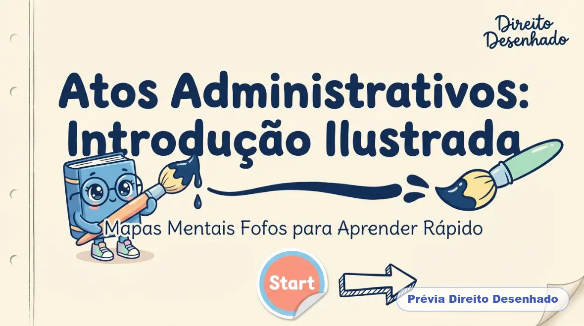 Mapas mentais de Direito Administrativo: Atos Administrativos - introdução