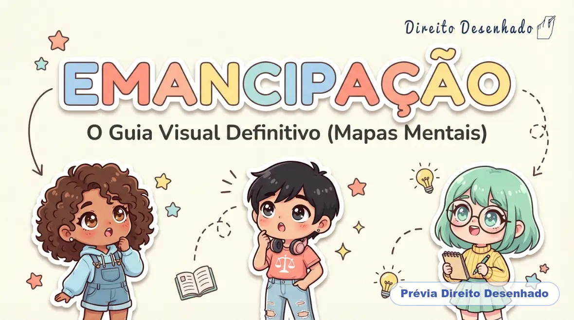 Mapas mentais de Direito Civil: Emancipação