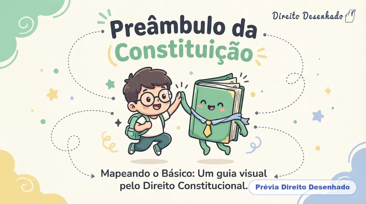 Mapas mentais de Direito Constitucional: Preâmbulo