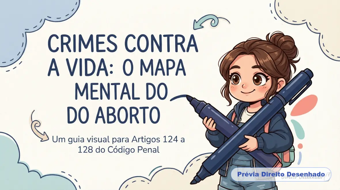 Mapas mentais de Direito Penal: Aborto