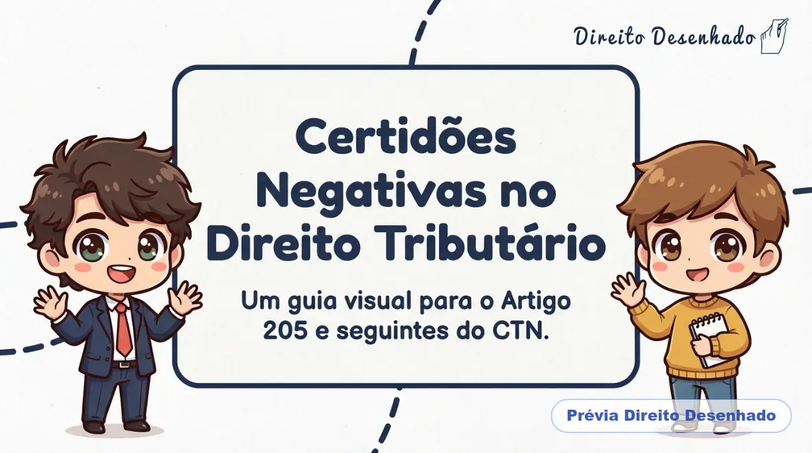 Mapas mentais de Direito Tributário: Certidão Negativa