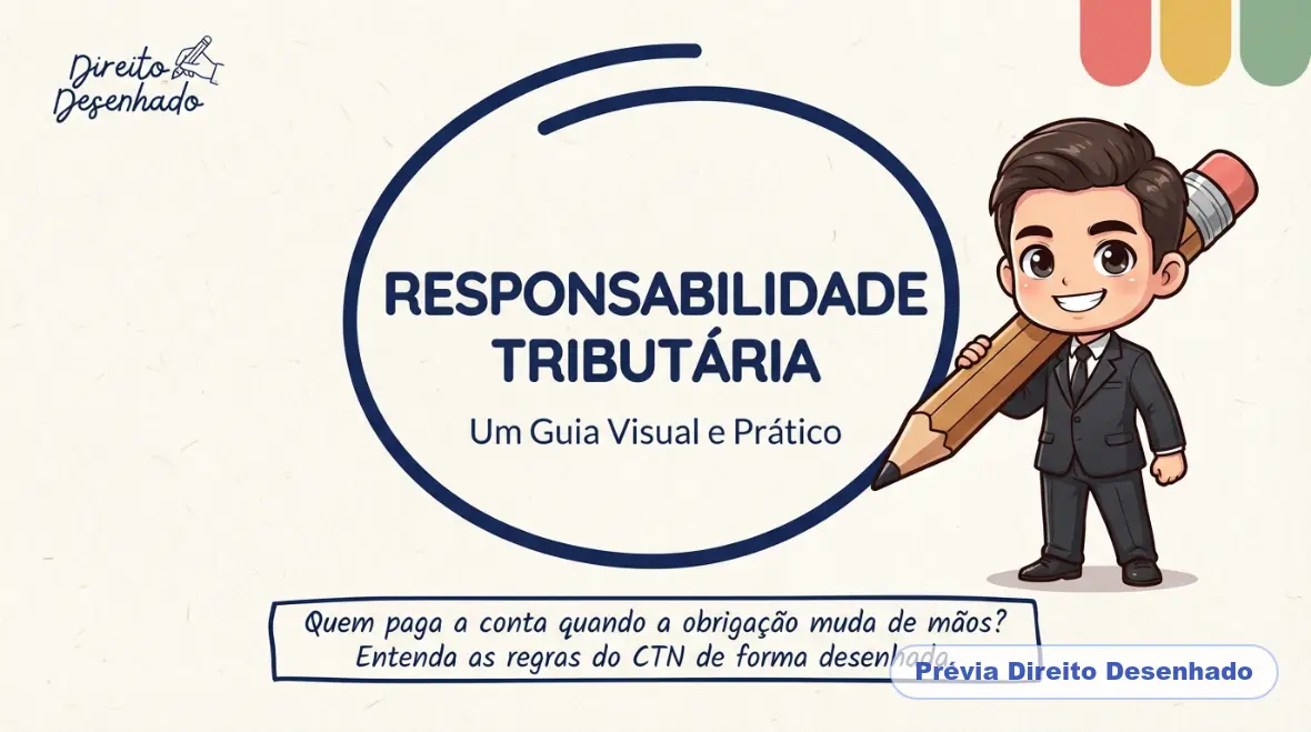 Mapas mentais de Direito Tributário: Responsabilidade Tributária