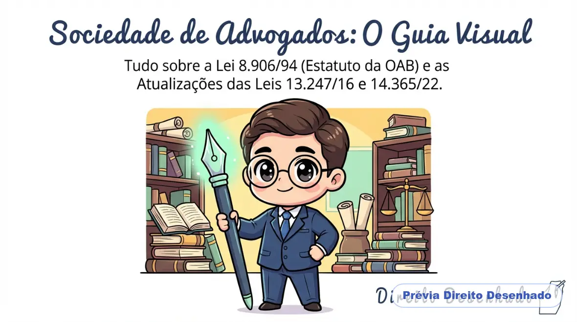 Mapas mentais de Ética - OAB: Sociedade de Advogados