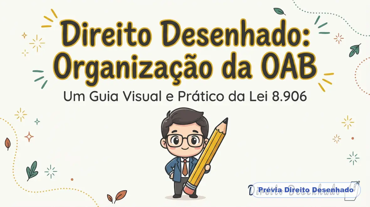 Mapas mentais de Ética - OAB: Organização da Ordem dos Advogados do Brasil