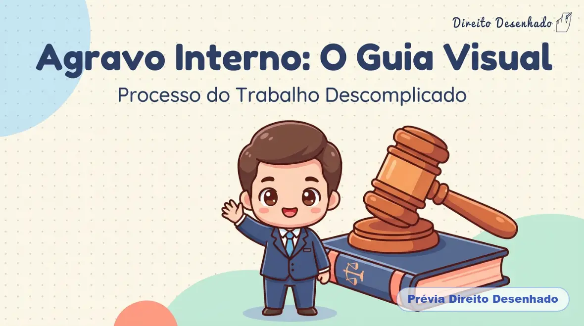 Mapas mentais de Processo do Trabalho: Agravo Interno