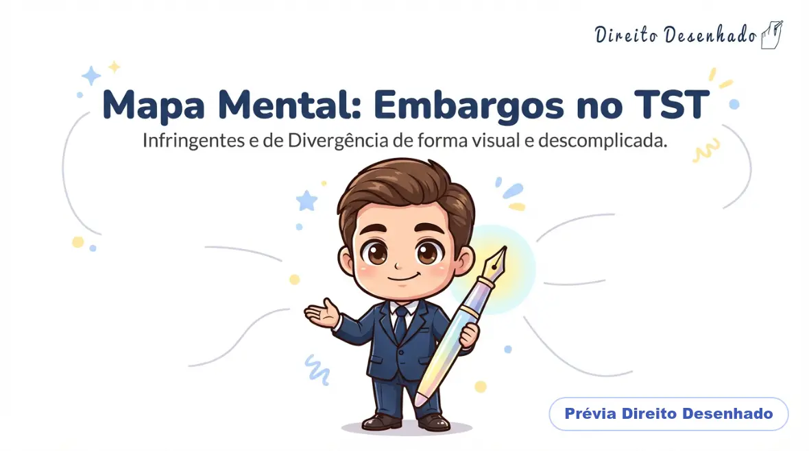 Mapas mentais de Processo do Trabalho: Embargos Infringentes