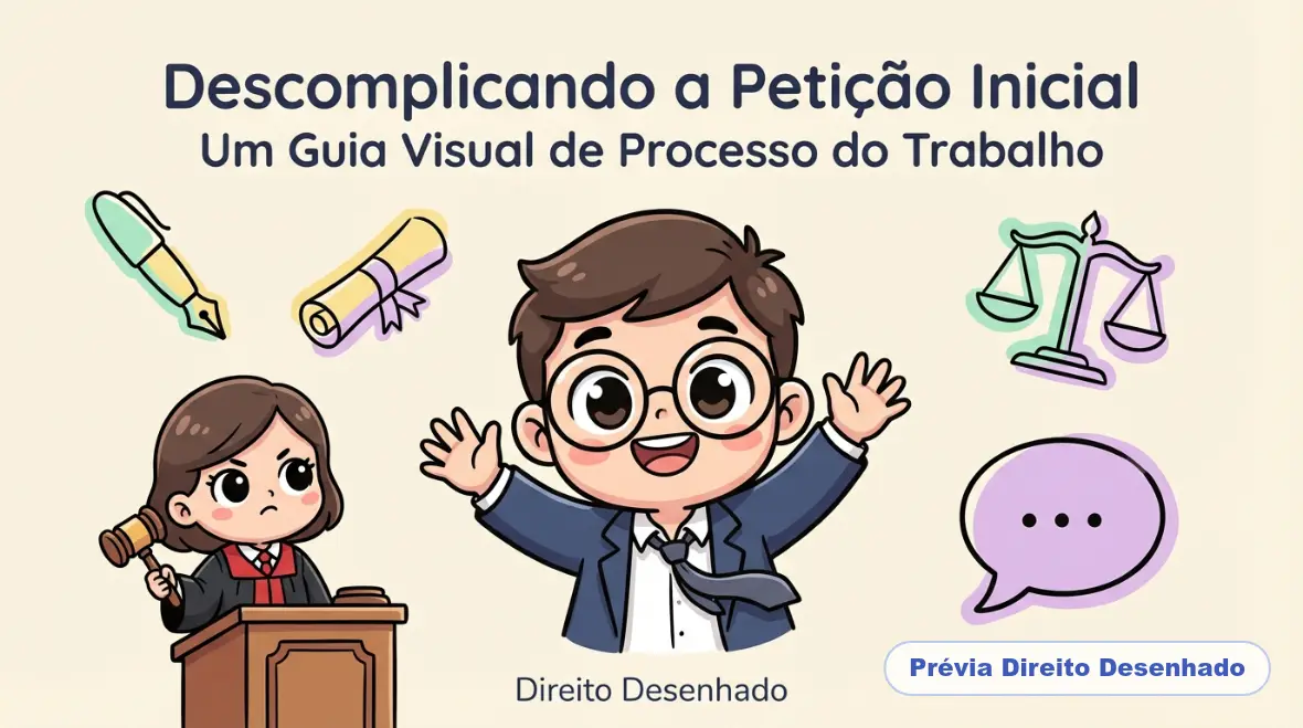 Mapas mentais de Processo do Trabalho: Petição Inicial